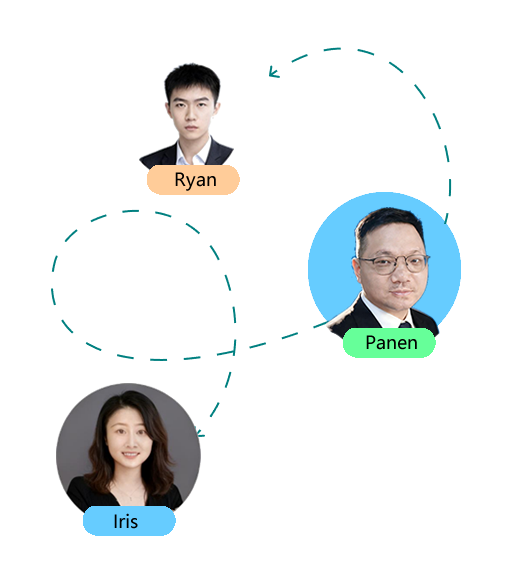 工控行业猎头服务-聚彦咨询